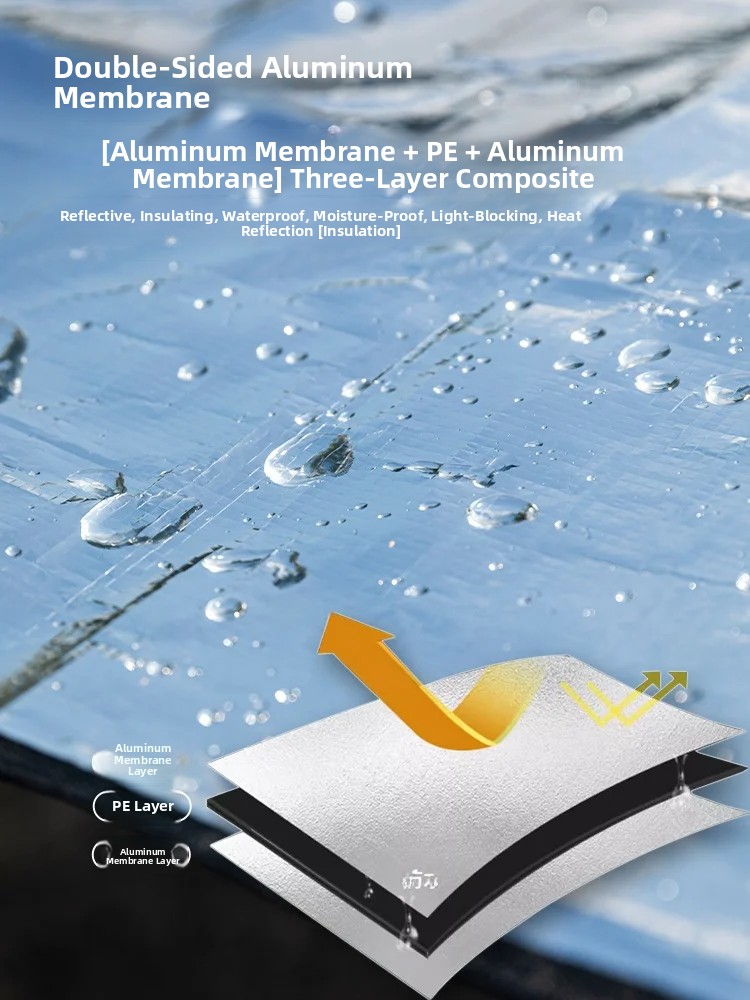 Hikeman Double-Sided Aluminum  - Outdoor Camping Rugs review and price